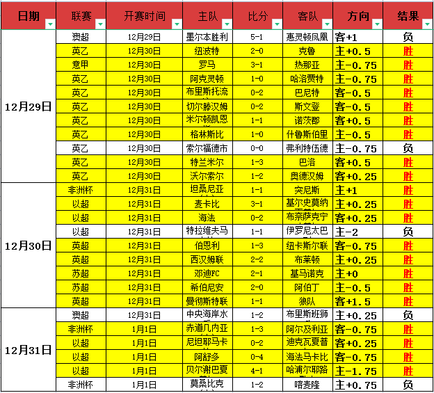 体育,产品,od体育,OD体育官网,APP下载,注册领彩金,官方网站,网站入口