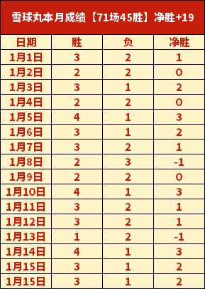 体育,产品,od体育,OD体育官网,APP下载,注册领彩金,官方网站,网站入口