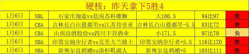 国足新帅扬,帆起航,本土精英领,OD体育官网,APP下载,注册领彩金,官方网站,网站入口