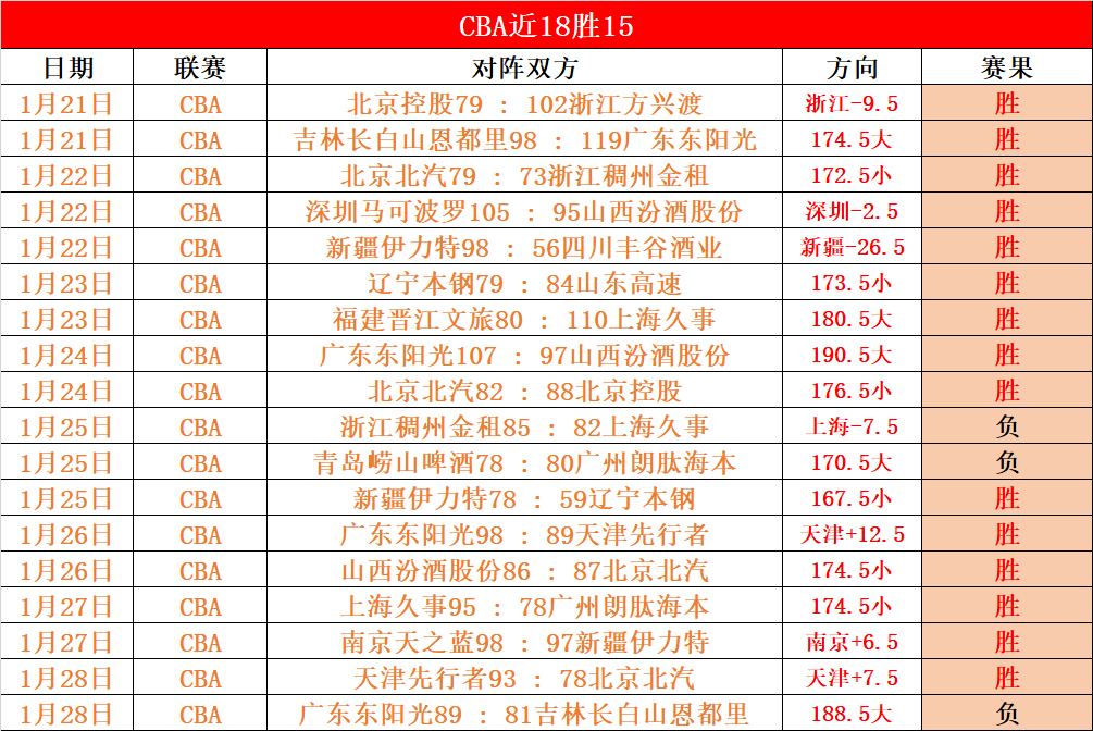 年金球奖颁,奖典礼具体,时间即将公,OD体育官网,APP下载,注册领彩金,官方网站,网站入口