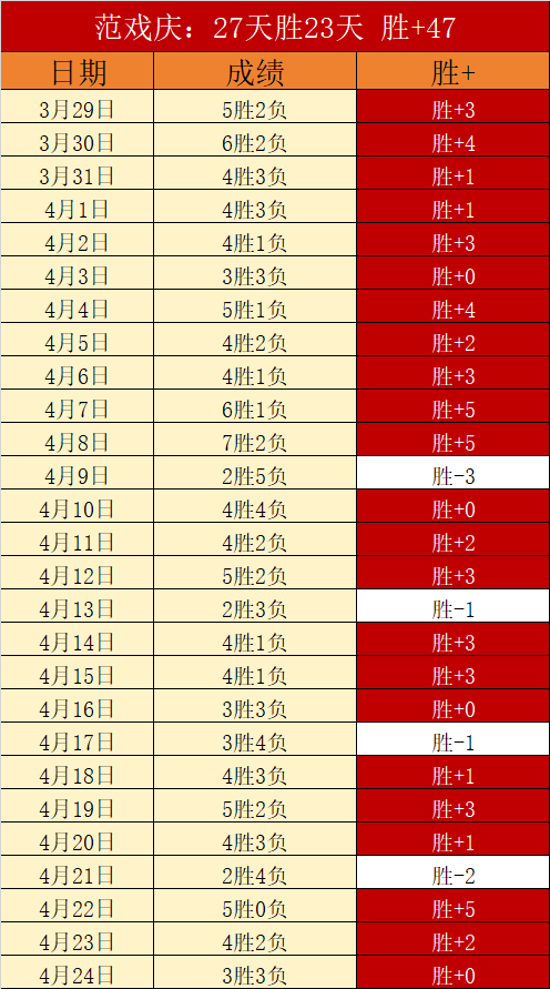 惊爆,火箭队,万超值签约,OD体育官网,APP下载,注册领彩金,官方网站,网站入口