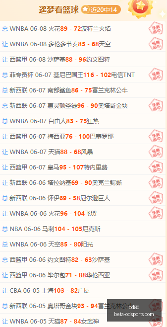 林总独选,爆红早场攻,精准胜负解,od体育官网,od体育App,od体育直播,od体育娱乐,od体育平台