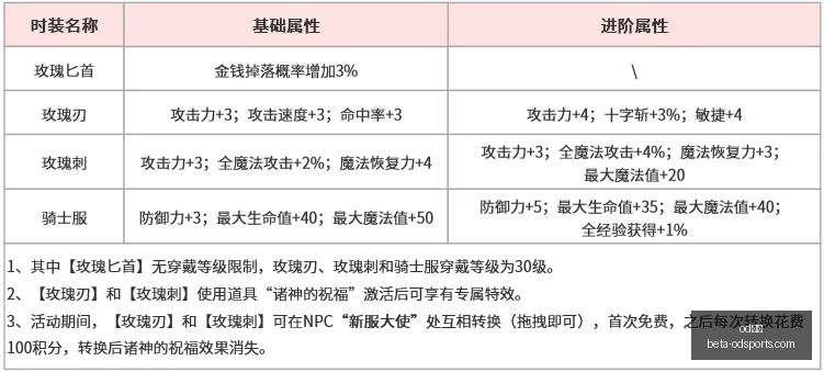 体育,od体育,od体育官网,od体育官网,od体育App,od体育直播,od体育娱乐,od体育平台