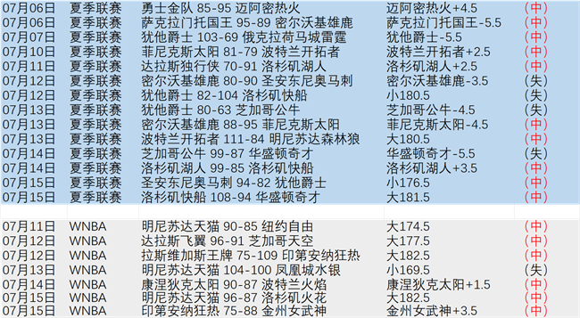 蓝鲨电竞新品，od体育App，上市，5电竞新体验