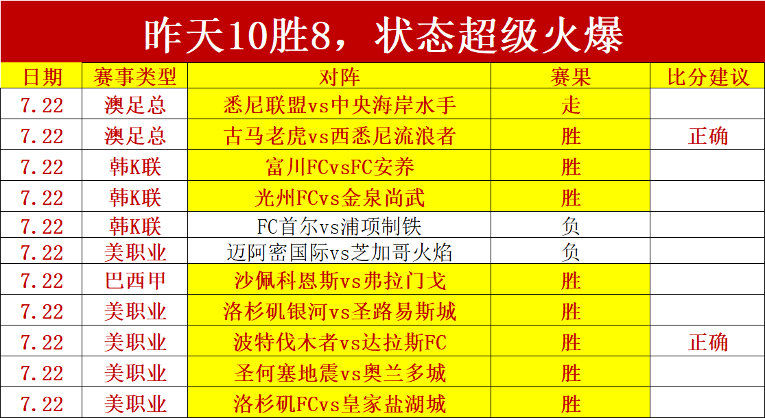 热刺闪耀帕,洛特穆帅时,代英超首战,od体育官网,od体育App,od体育直播,od体育娱乐,od体育平台