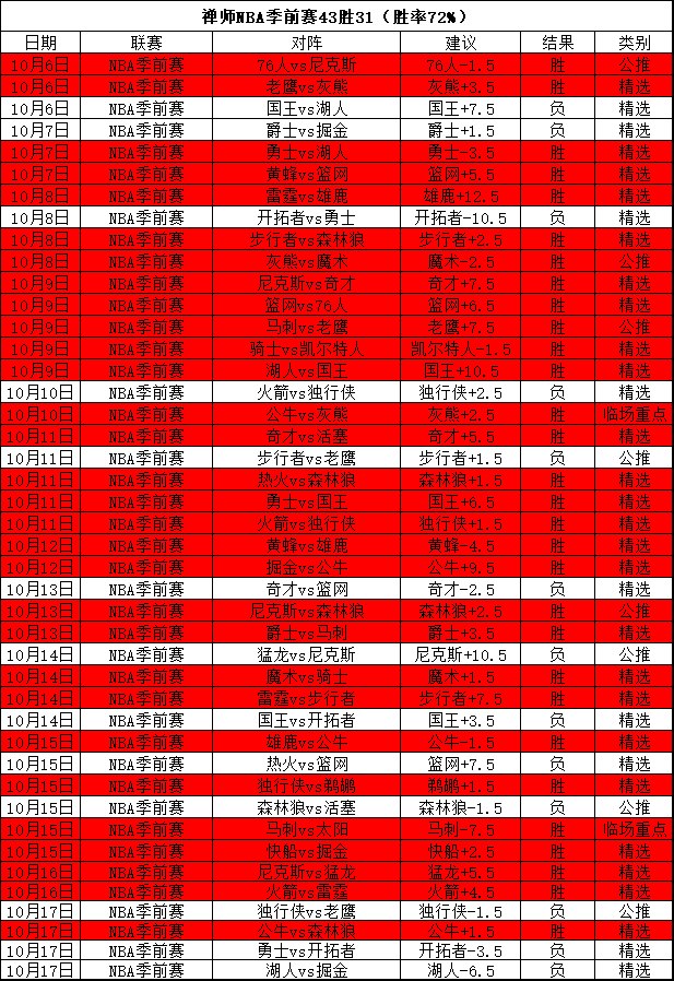 热刺闪耀帕,洛特穆帅时,代英超首战,od体育官网,od体育App,od体育直播,od体育娱乐,od体育平台