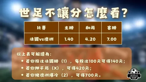 畅享Binance钱包“一键安全签名”新体验，解锁数字资产交易新篇章——币币情动！