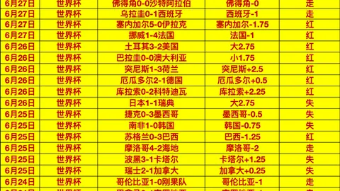 od体育od体育官网数据冲到180850引发关注