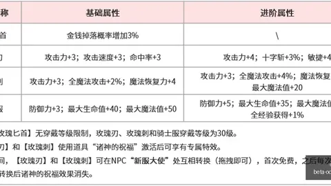 体育 194835 8
