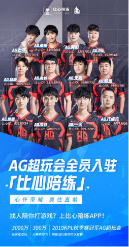 的未来如何